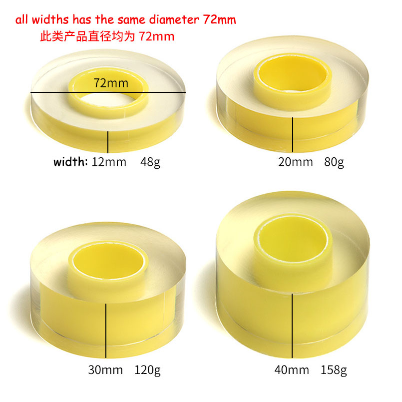 Transparent Anti-Static Protec - Jewelry Watches Repair ulasan dan harga
